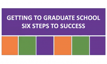 Webinar—Getting to Graduate School—Six Steps to Success